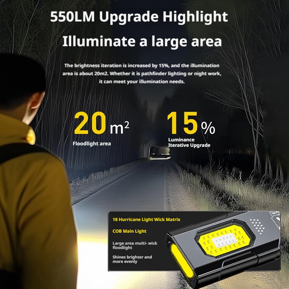ไฟฉายพวงกุญแจ LED แบบพกพา ชาร์ - Outdoor Lighting Globes บทวิจารณ์และราคา