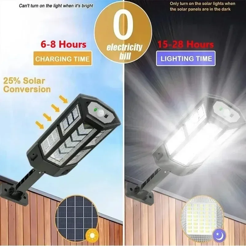 โคมไฟพลังงานแสงอาทิตย์รุ่นใหม่ - Outdoor Lighting Lamp บทวิจารณ์และราคา