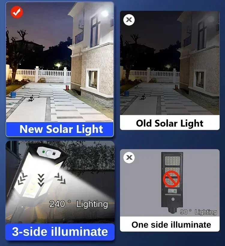 โคมไฟพลังงานแสงอาทิตย์รุ่นใหม่ - Outdoor Lighting Lamp บทวิจารณ์และราคา