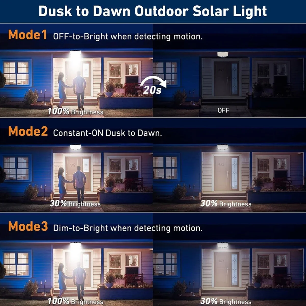 234LED ไฟพลังงานแสงอาทิตย์กลาง - Outdoor Lighting Lamp บทวิจารณ์และราคา
