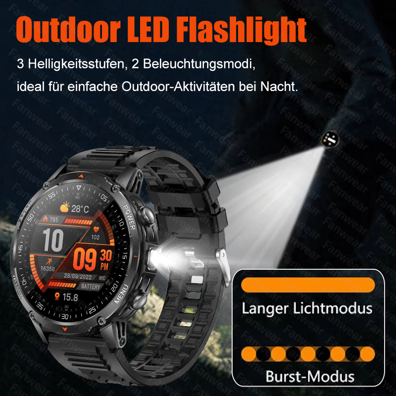 แฟนแวร์นาฬิกาอัจฉริยะสำหรับผู้ - Outdoor Lighting Zones บทวิจารณ์และราคา
