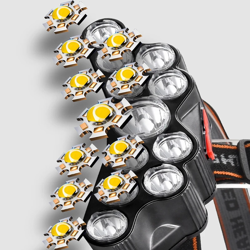 11 LED ไฟหน้าแบบแรงสูงโคมไฟหัว - Outdoor Lighting Globes บทวิจารณ์และราคา