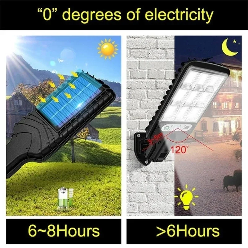 ไฟ LED พลังงานแสงอาทิตย์สำหรับ - Outdoor Lighting Lamp บทวิจารณ์และราคา