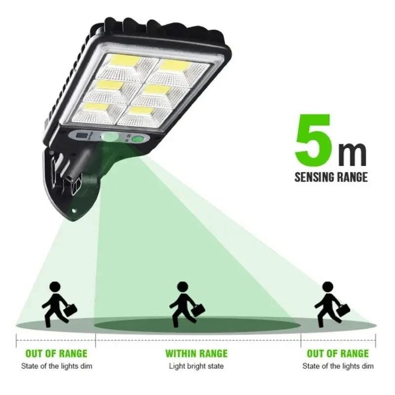 ไฟ LED พลังงานแสงอาทิตย์สำหรับ - Outdoor Lighting Lamp บทวิจารณ์และราคา