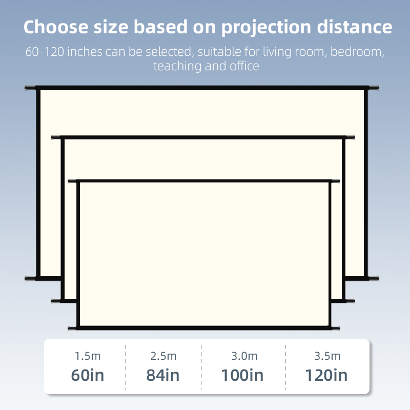Lejiada 16:9กันแสงติดผนังขนาด6 - Outdoor Lighting Grid Screen บทวิจารณ์และราคา