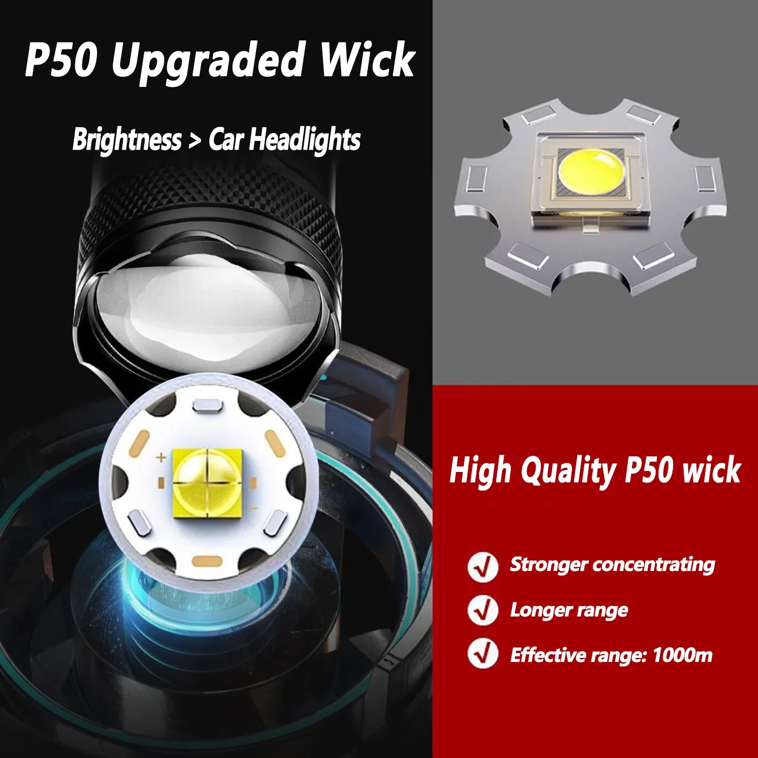ไฟฉาย LED Ultra Bright 2000LM  - Outdoor Lighting Globes บทวิจารณ์และราคา