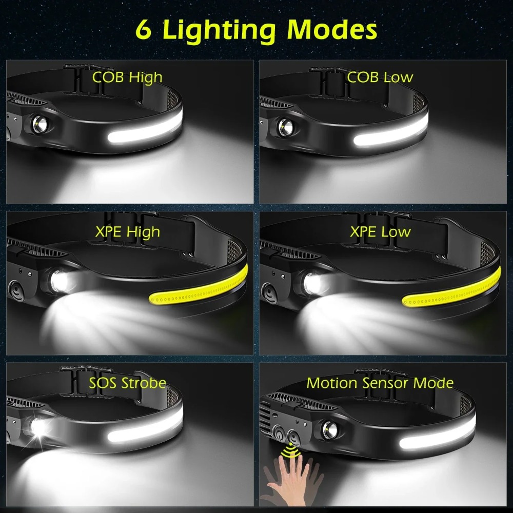 ไฟหน้าแบบเหนี่ยวนำ LED COB แบบ - Outdoor Lighting Globes บทวิจารณ์และราคา