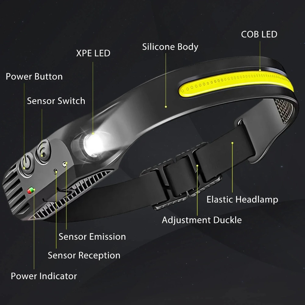 ไฟหน้าแบบเหนี่ยวนำ LED COB แบบ - Outdoor Lighting Globes บทวิจารณ์และราคา