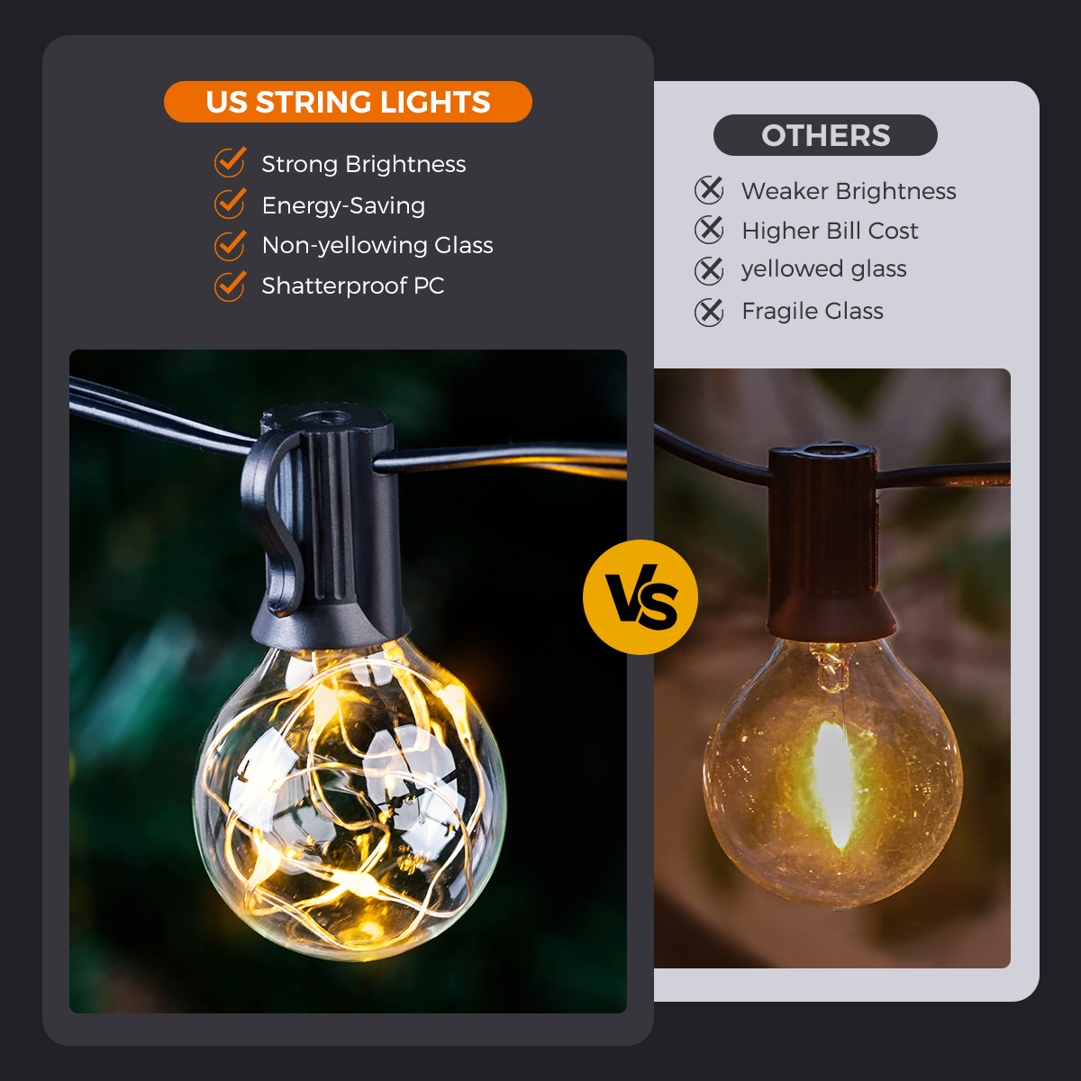 G40หลอดไฟประดับแบบสายโซลาร์เซล - String Light Bistro บทวิจารณ์และราคา