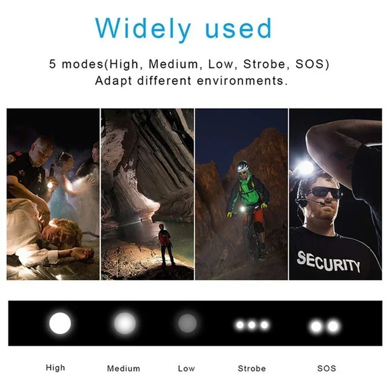 ไฟฉาย LED กำลังสูง XHP70 USB-C - Outdoor Lighting Globes บทวิจารณ์และราคา
